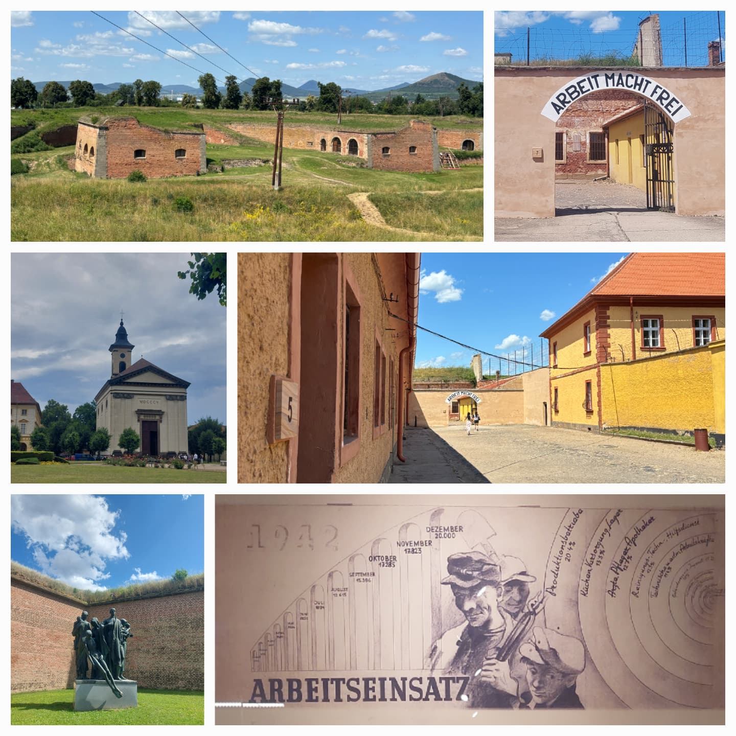 Fahrt des Geschichte-Leistungskurses nach Theresienstadt