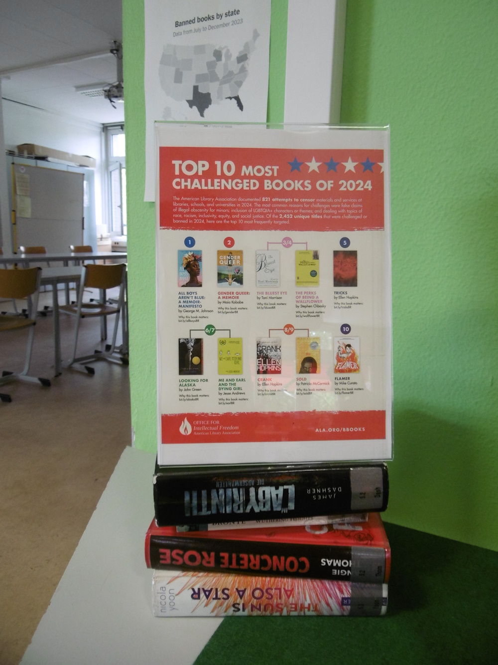 Die verbotene Bibliothek? 